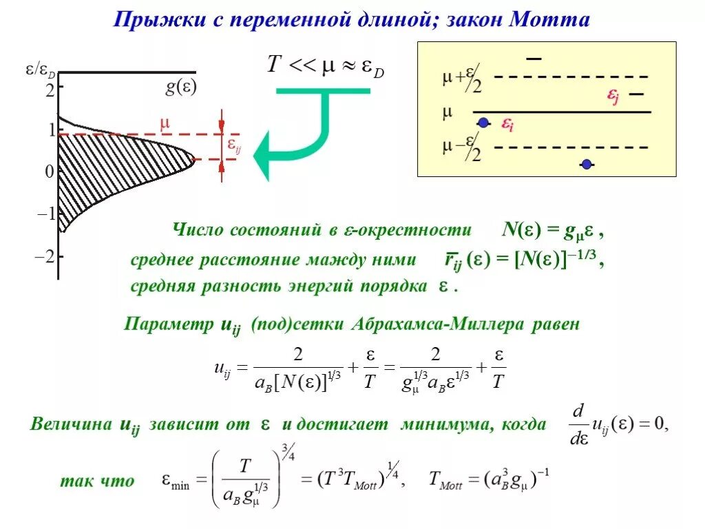 Примеры параметр порядка