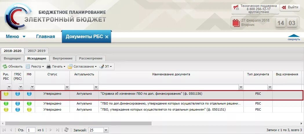 Статус записи архивная авто. Архив в электронном бюджете. Электронный бюджет. Соглашения в электронном бюджете. Согласование в электронном бюджете.