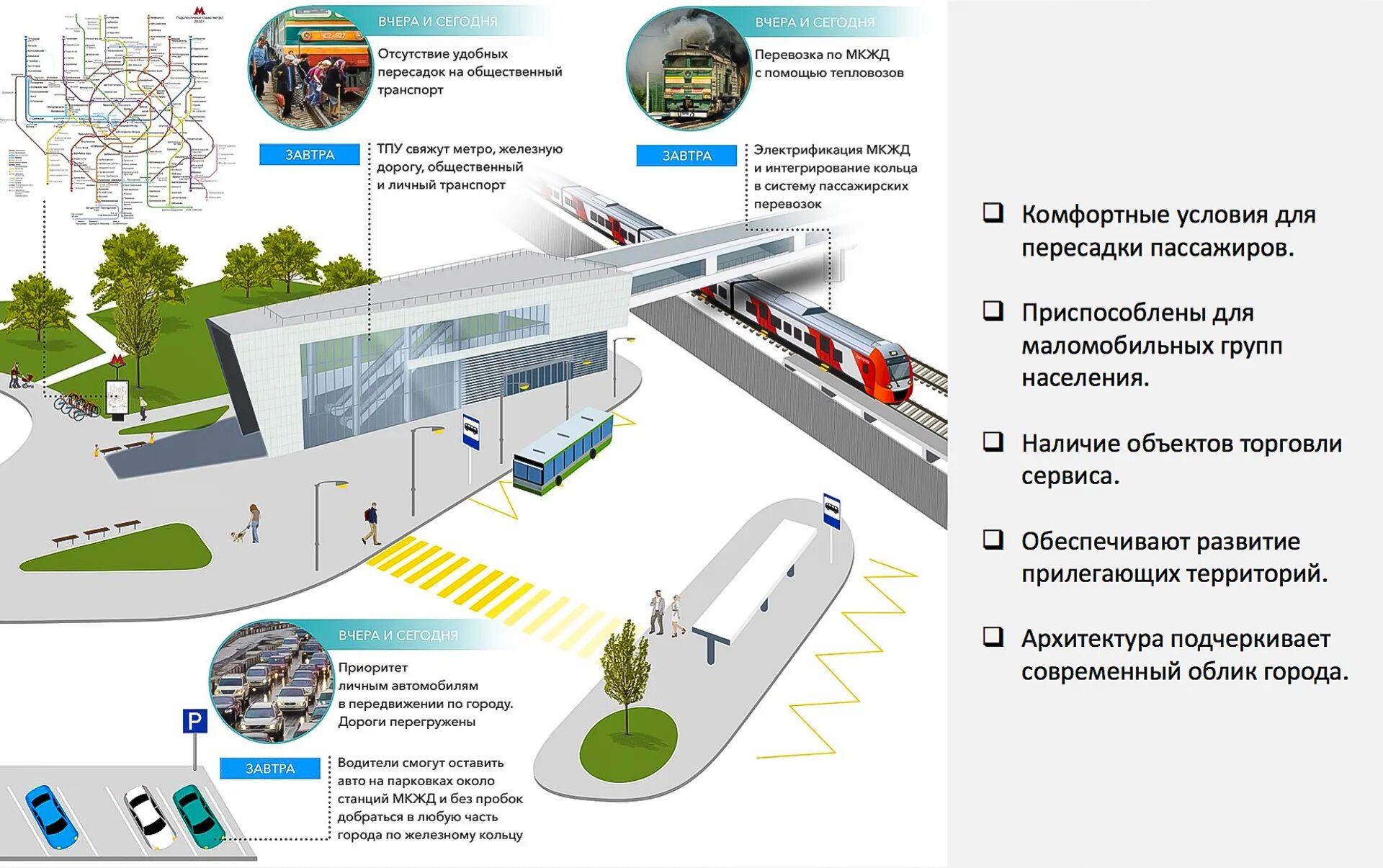 В общественном центре городов транспорт. ТПУ транспортно пересадочный узел. Транспортно пересадочные узлы схема метро. Транспортно пересадочные узлы в Москве схема. Станция МЦК Нижегородская схема.