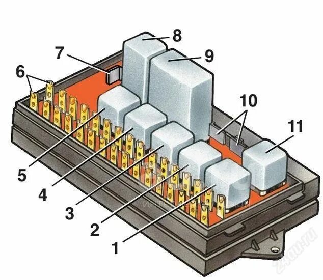Москвич 2141 блок. Схема блока предохранителей Москвич 2141 АЗЛК. Блок реле Москвич 2141. Блок реле АЗЛК 2141. Москвич 2141 блок предохранителей и реле.
