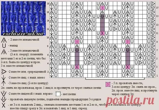 Пуловер ДОЖДЬ спицами. Описание и схемы Пуловер, Вязание, Узор кардигана