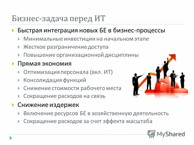 Задача перед современным обществом. Задание бизнес. Решение бизнес задач. Задачи бизнеса. Корпоративные коммуникации.