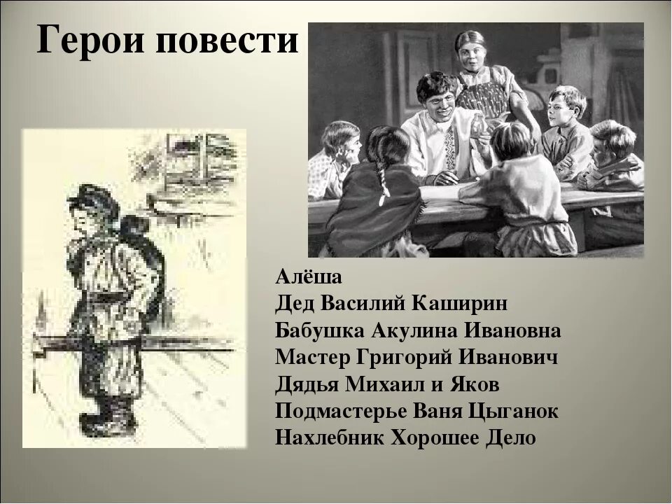 Детство 2 часть 7 класс краткое содержание. Образ Деда Каширина в повести Горького детство. Внешность Деда Каширина в повести Горького детство.