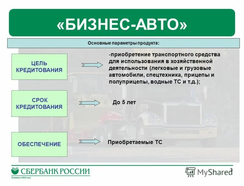 кредит одобрен сбербанк. вам одобрен займ. микрозайм на карту без отказа срочно. срочно деньги займ. займы срочно гурулидс вамодобрено.