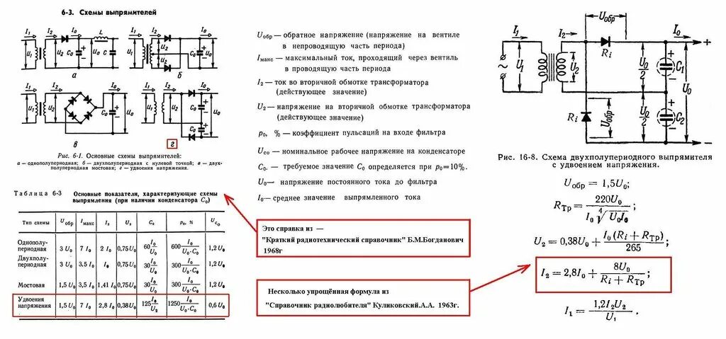 Расчет фильтров выпрямителя