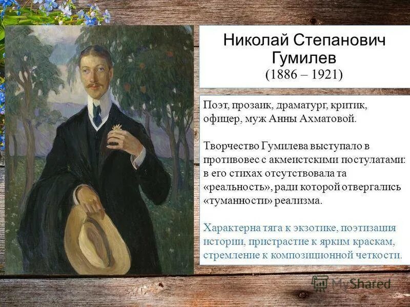 Гумилев ученый и писатель. Жизнь Николая Степановича Гумилева 1886.