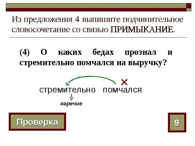 Связь примыкание в словосочетании. Из предложения выпишите словосочетание со связью примыкание. Выпишите словосочетания со связью примыкание. Выпишите словосочетания с подчинительной связью примыкание.