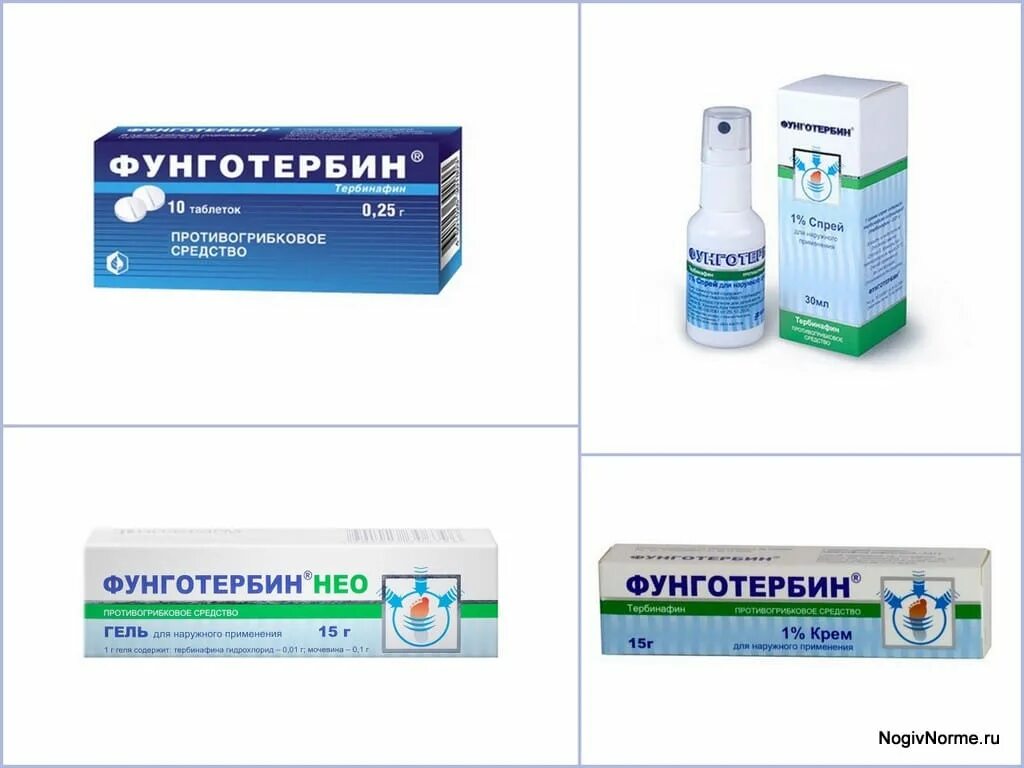 Фунгодерил аналоги