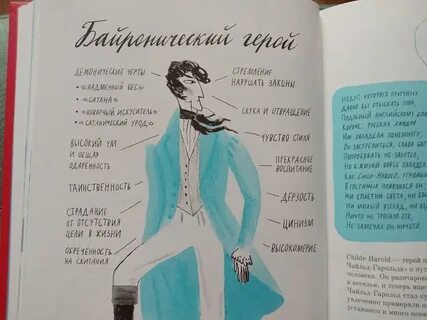 Проверочная работа по евгению онегину
