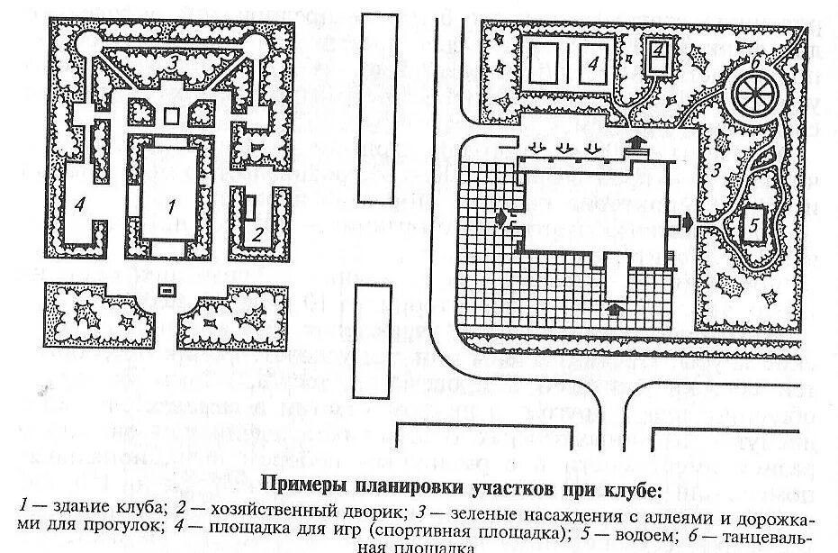 Основы градостроительства и планировка населенных мест. Планировка населенных мест. приемы застройки населенных мест(рисунки).. задачи планировки населенных мест.