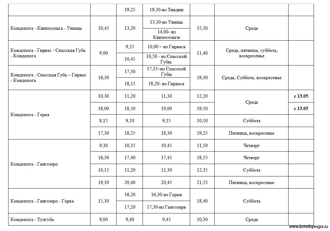 Автовокзал Кондопога расписание пригородных автобусов. Автовокзал Кондопога расписание пригородных автобусов 2019. Расписание автобусов Кондопога 4а 2022. Расписание автобусов Кондопога Березовка 4а.
