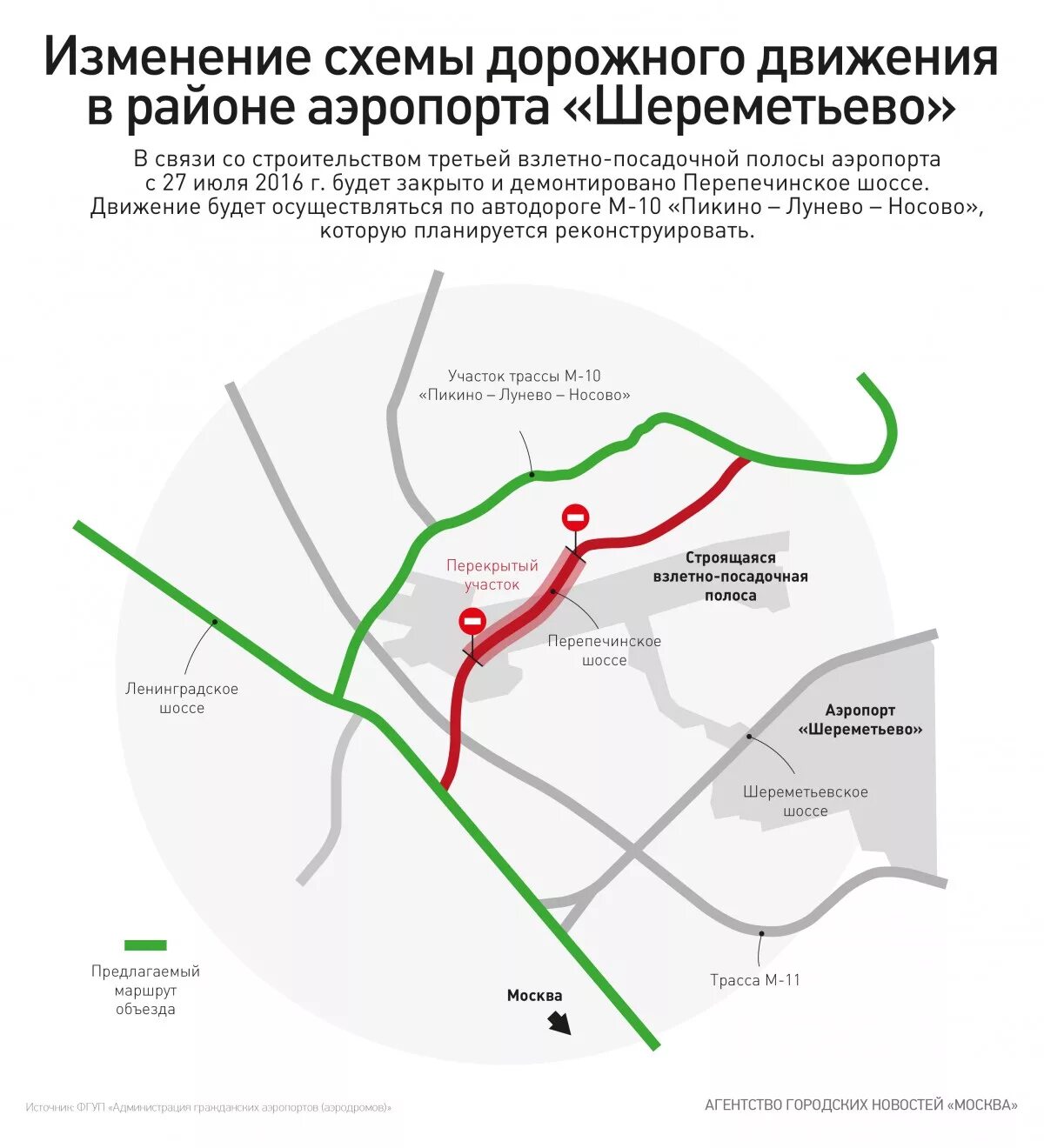 Район аэропорта Шереметьево. Карта района аэропорта Шереметьево. Шереметьево аэропорт схема полос движения. Шереметьево район Ленинградки.