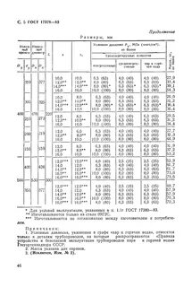 Масса переходов