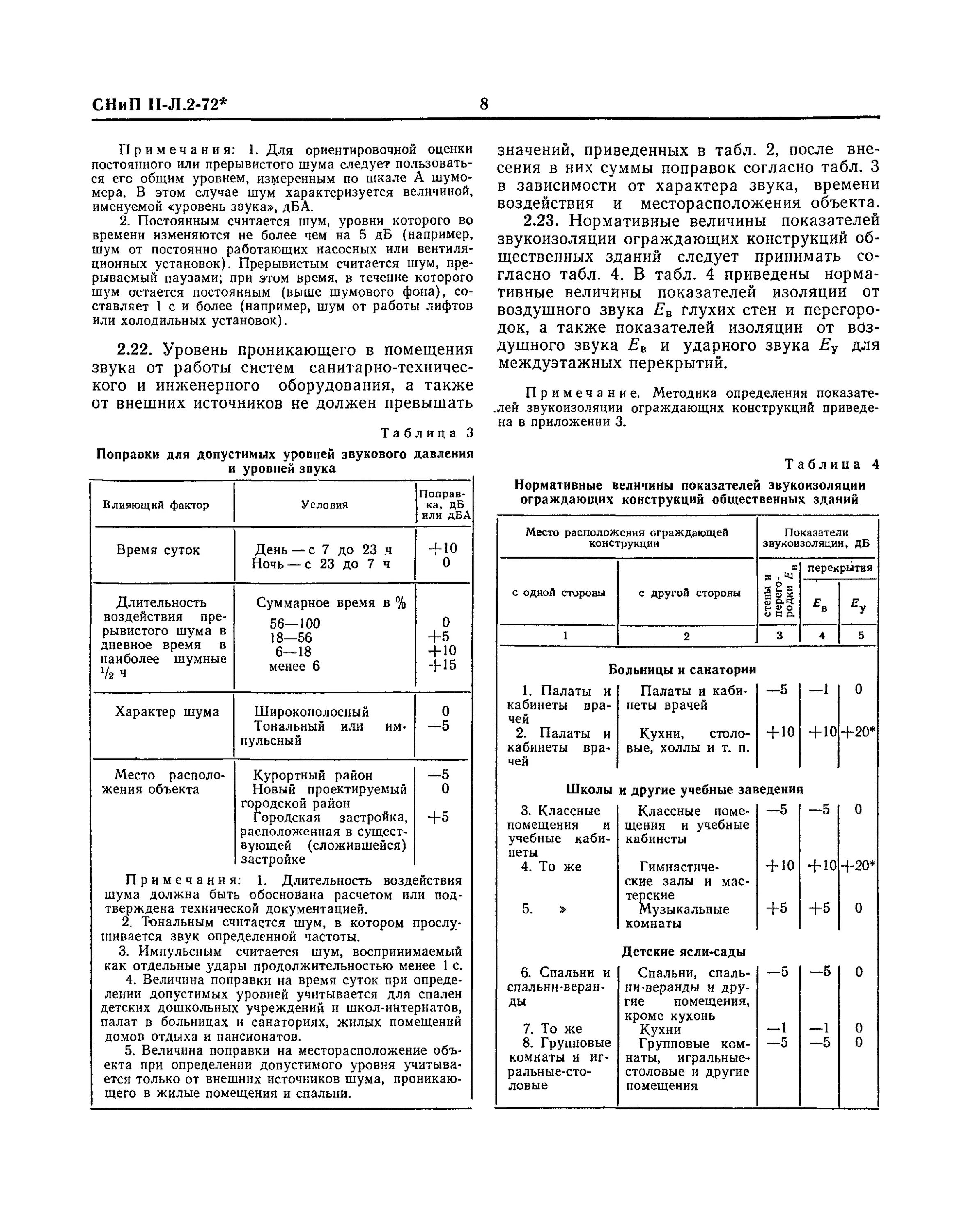 СНИП здания и сооружения. СНИП общественные здания. СНИП II-Л. СНИП общественные здания и сооружения.