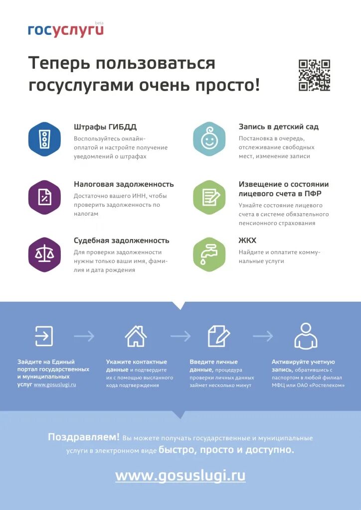 Какие услуги можно получить. Госуслуги. портал госуслуги. государственные услуги в электронном виде. госуслуги в электронном виде.