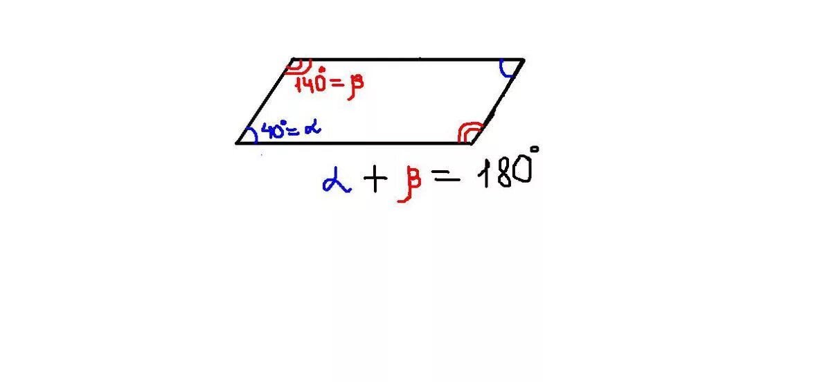 Если один из углов параллелограмма равен 60 то. Смежные углы параллелограмма на рисунке. Один из углов параллелограмма равен 40 противолежащий угол равен. Если один из углов параллелограмма равен 40 то.