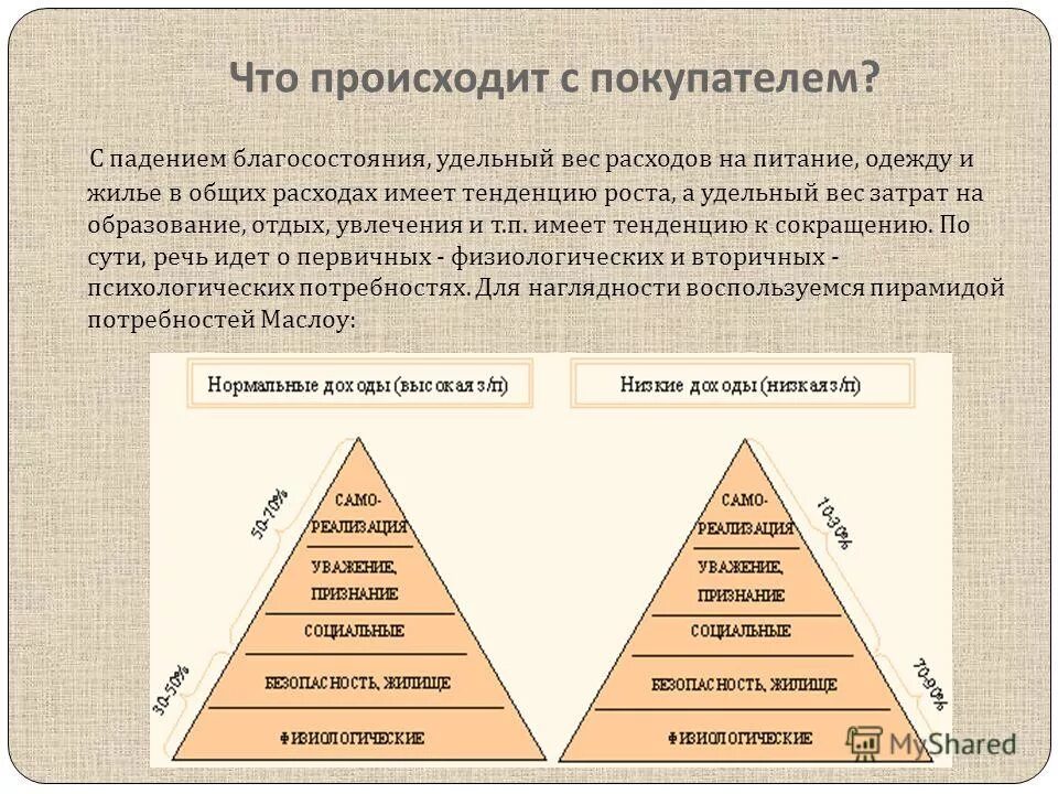 Удельный вес среднего класса тип общества. Удельный вес среднего класса тип общества