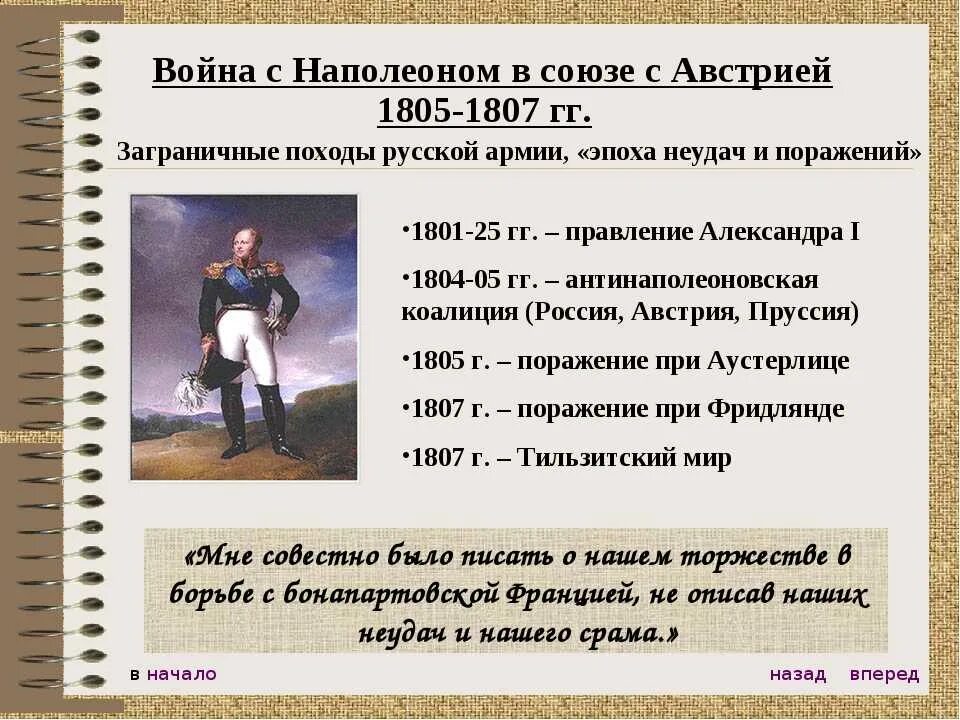 Почему 1805 стал эпохой неудач для россии