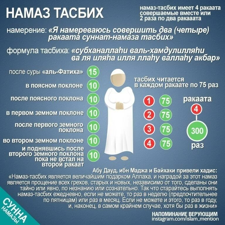 Сколько раз читают намаз