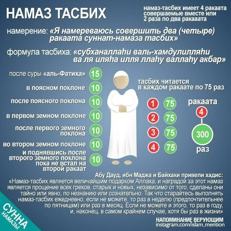 Скажите намаз. Тасбих намаз. Суннат намазы. Тасбих намаз как совершать. Суннат ламазаш.