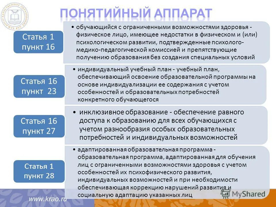 Образование лиц с ОВЗ. Что такое ОВЗ В образовании. Понятие обучающийся с ограниченными возможностями здоровья. Образовательная ребёнка с ОВЗ.