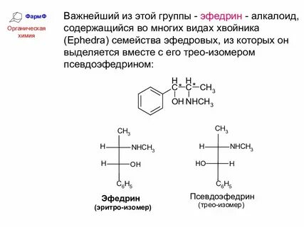 Эфедрин относится тест аккредитация