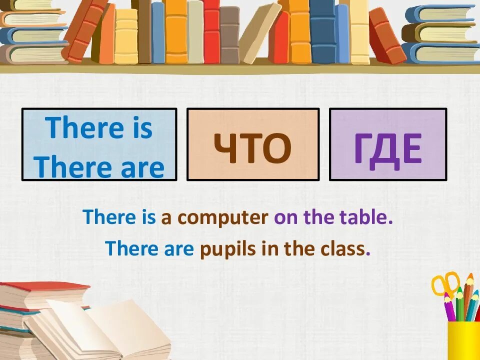 There and be. Конструкция there is there. Конструкция there is/are. There is there are правило. There is there are для детей.