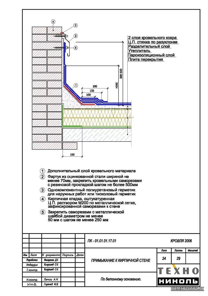 узел вентфасада и сэндвич панелей. примыкание профлиста внешний угол примыкания. узлы крепления парапета к монолитной плите. узел кровли с парапетной плитой. примыкание нормы примыкания.