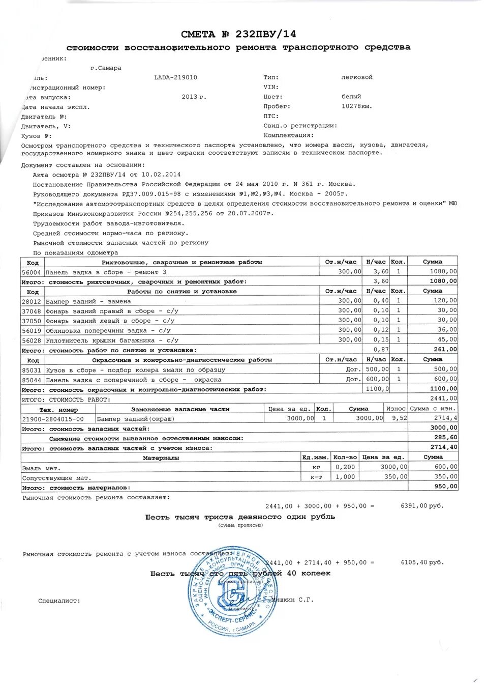 Справка оценка качества. Акт оценки рыночной стоимости автомобиля образец. Справка о стоимости автомобиля. Калькуляция ремонта автомобиля. Справка о стоимости ремонта автомобиля.