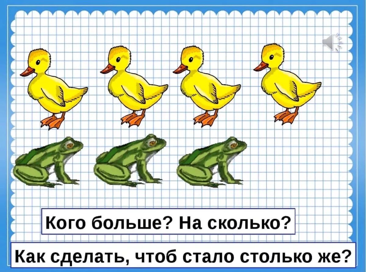 Столько сколько понадобится. Задачи в картинках. Задачи в картинках для малышей. Задачи в картинках для дошкольников. Задачи на сравнение в картинках.