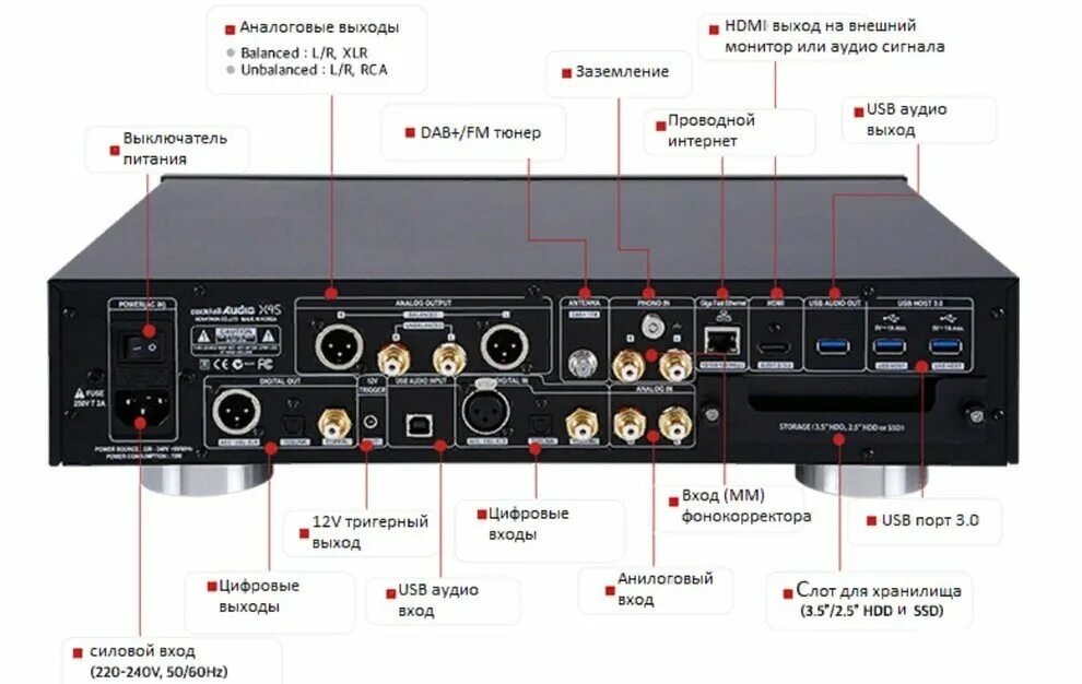 External out. External out. Cocktail audio x45 black. виртуальное радио. визуальная настройка traktor.