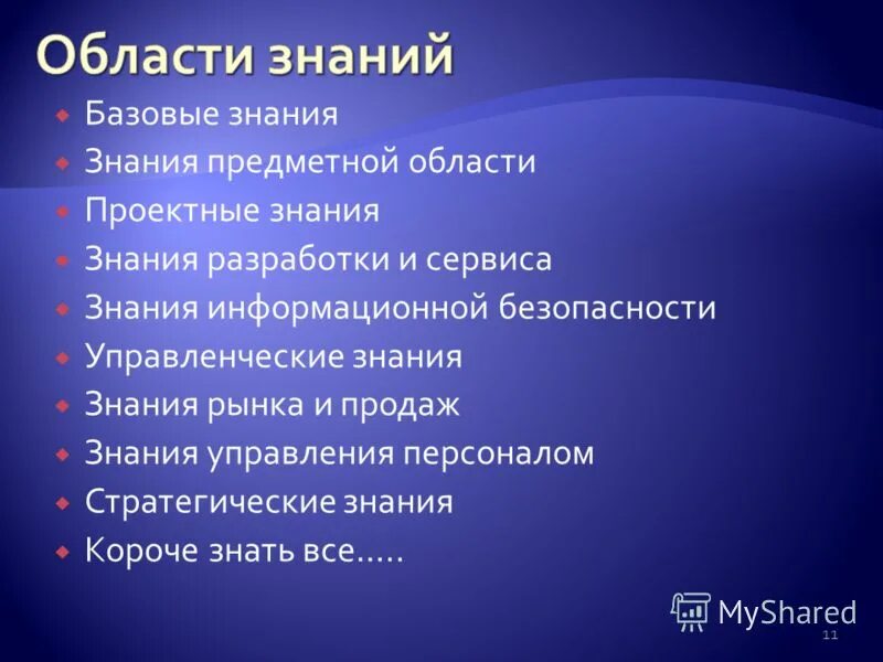 Область знаний в школе. Области знаний. Уникальная область знаний. Области знаний какие бывают. Какие области знаний существуют.