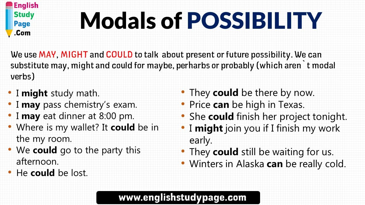 Adverbs of possibility and probability. Modals of possibility. Modal verbs possibility. Possibility Модальные глаголы. Modal verbs possibility предложения.