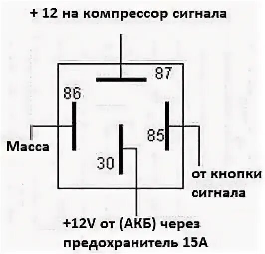 Схема подключения реле воздушного сигнала. Схема подключения четырех звукового сигнала через реле. схема подключения пневмогудка через реле 4 контактное. схема подключения сигналов через реле 5 контактное. схема подключения сигнала через 4 контактное реле.
