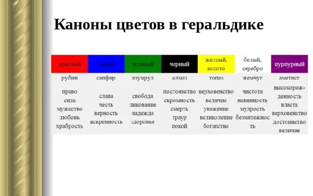 Этот текст размыт и вы не сможете его прочитать.