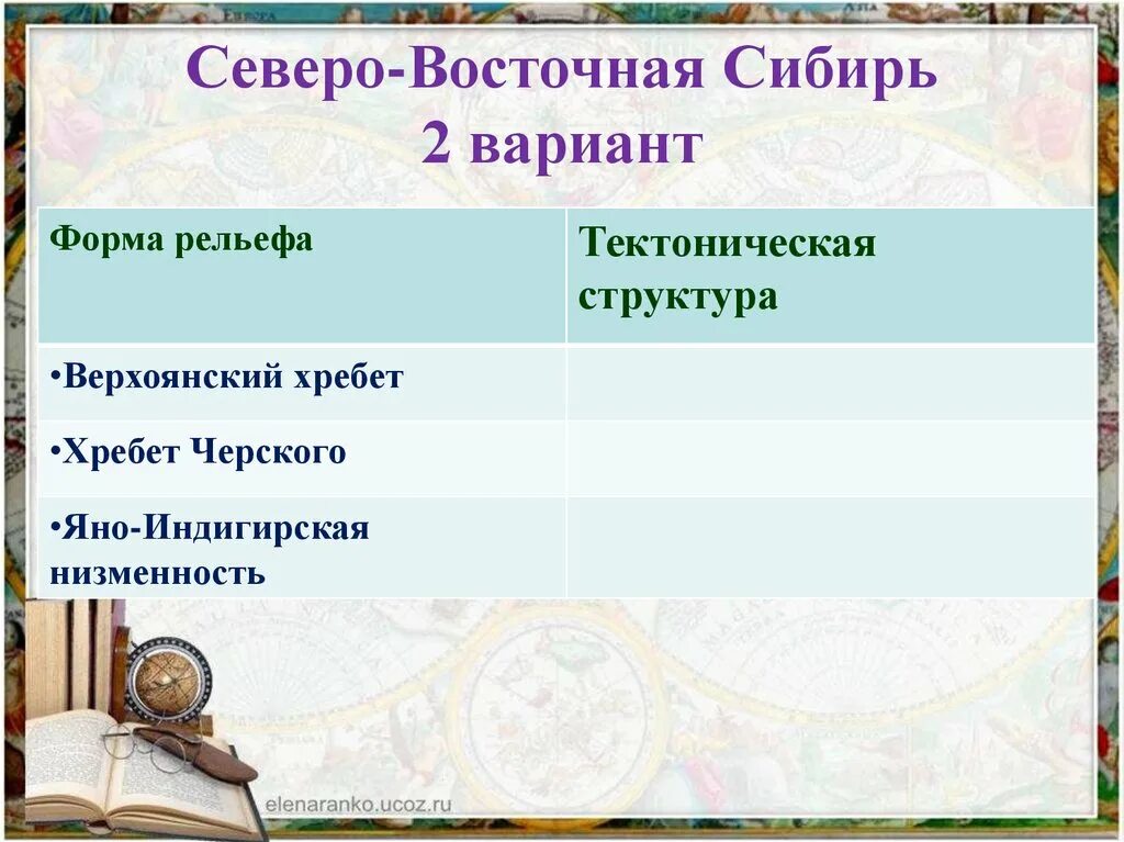 Тест по теме восточная сибирь 2 вариант. Формы рельефа северо восточной сибири. восточная сибирь урок 8 класс. яно индигирская низменность тектоническая структура. восточная сибирь презентация.