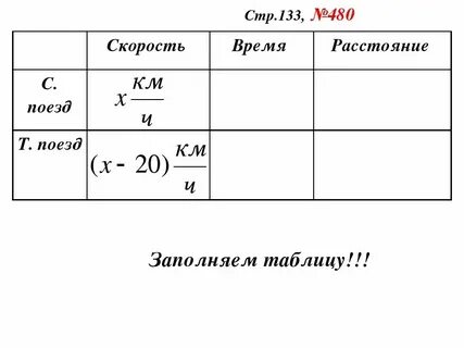 Интеграл скорости по времени