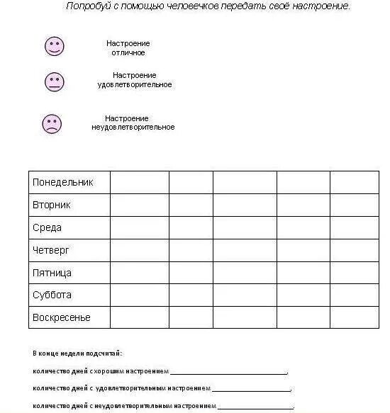 Дневник здоровья образец для женщин. Дневник самоконтроля по физической культуре для студентов. Дневник здоровья школьника. Форма дневника здоровья. Дневник здоровья.