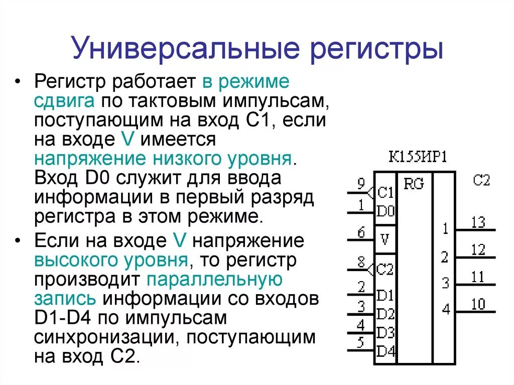 Регистр схема и принцип работы. Универсальный сдвиговый регистр. Универсальный регистр принцип работы. . Универсальный сдвиговый регистр функциональная схема. Какие бывают виды регистров