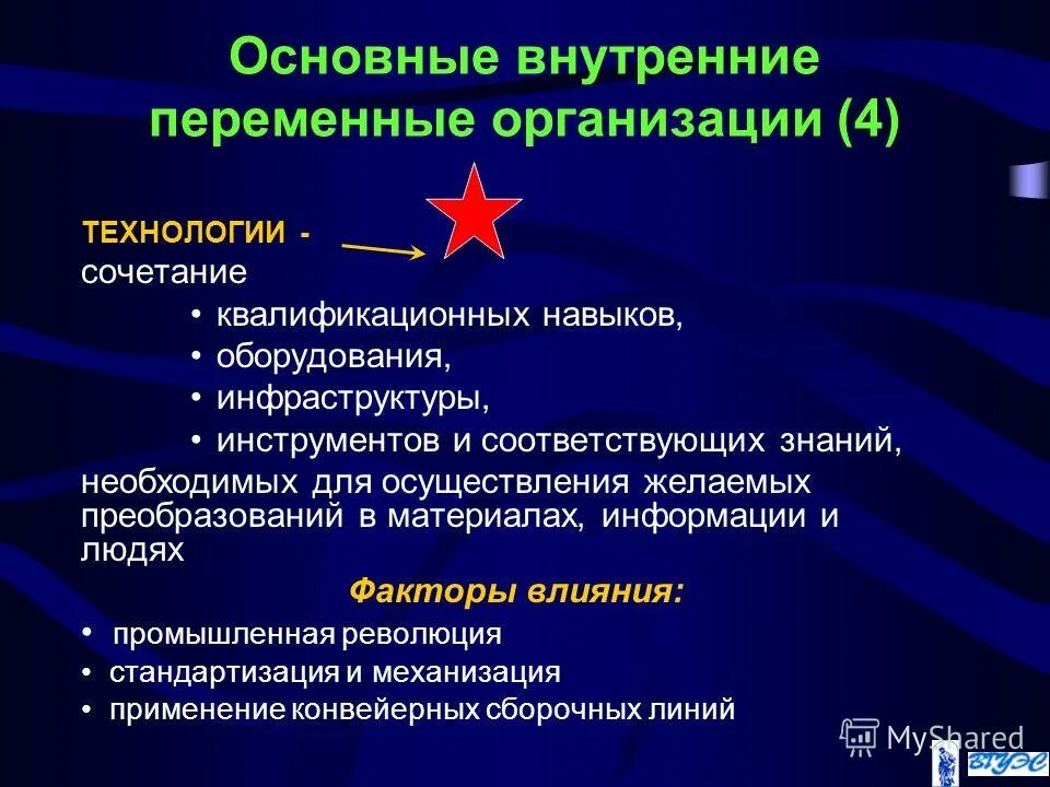 основные внутренние переменные организации. внутренние переменные организации. внутренние переменные организации. внутренними переменными организации являются. к внутренним переменным организации относятся.