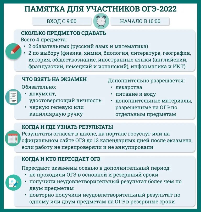 Инструкция для участников огэ 2025. Памятка огэ. памятка участнику огэ 2025. памятка участнику огэ. памятка участника огэ 2025.