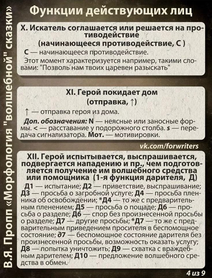 Произносить просьбу