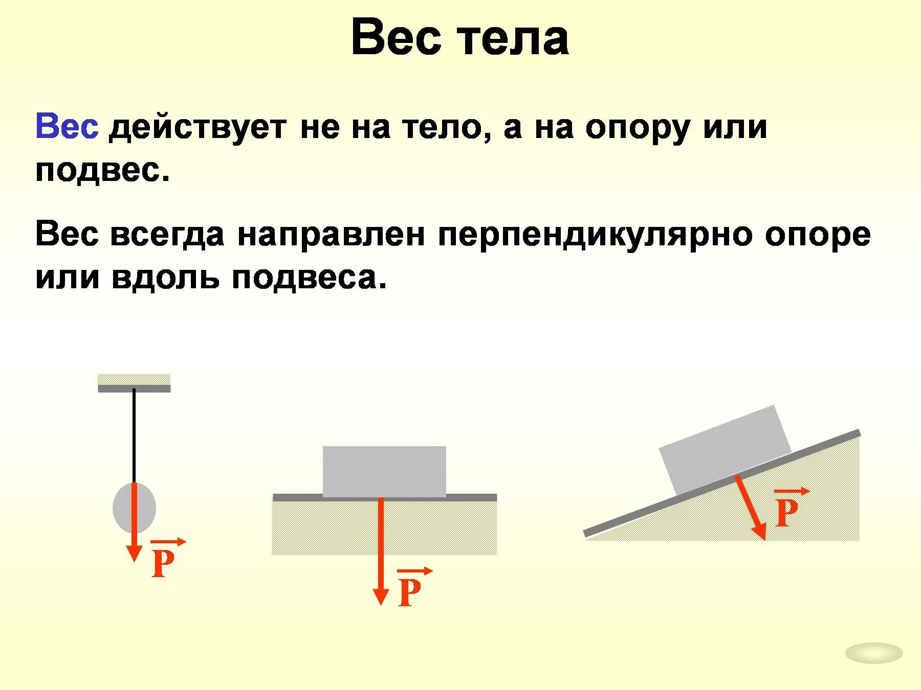 Как действует п