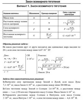 Контрольная работа по физике закон всемирного тяготения