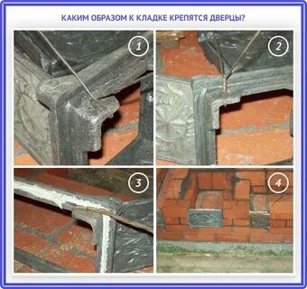 Как закрепить дверцу печи