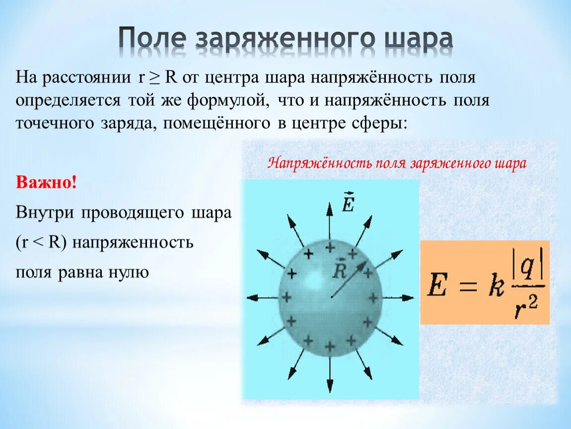 Где напряженность равна нулю. Напряженность поля объемно заряженного шара. Формула напряжённости для равномерно заряженного шара. Напряженность поля равномерно заряженной сферы формула. Формула напряженности внутри шара заряженного.