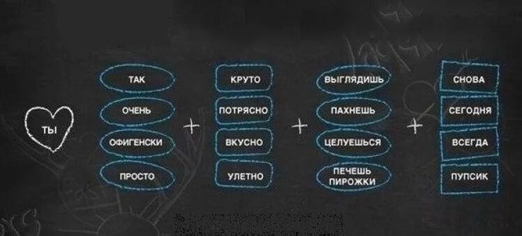 Комплименты женщине одним словом. Комплименты девушке. Генератор комплиментов для девушки. Список комплиментов. Комплименты перечень слов.