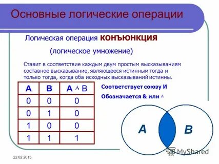Синонимом названия логической операции или является