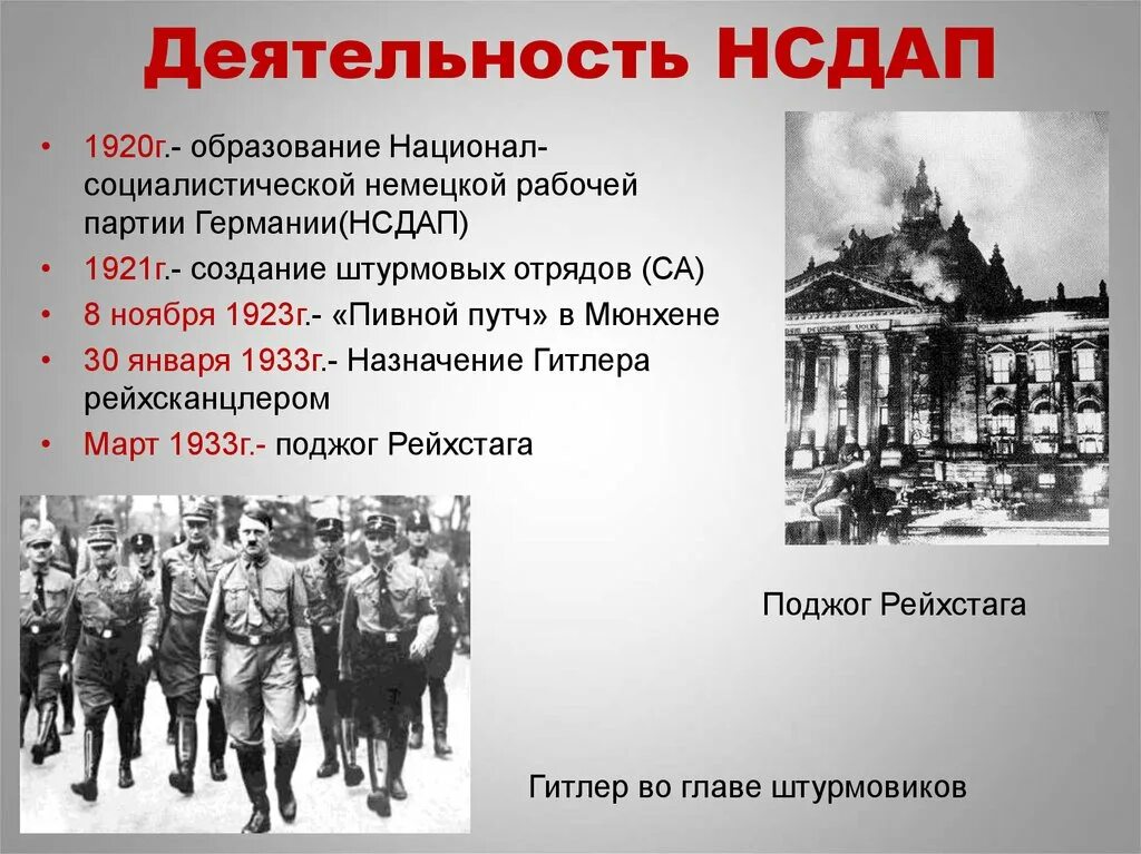 Национал социалистическая партия нсдап. Деятельность партии НСДАП. Национал-Социалистическая рабочая партия Германии (НСДАП). Национал-Социалистическая партия Германии 1930 годы.