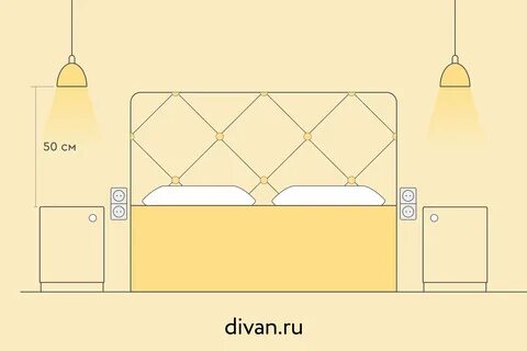 На какой высоте вешать часы